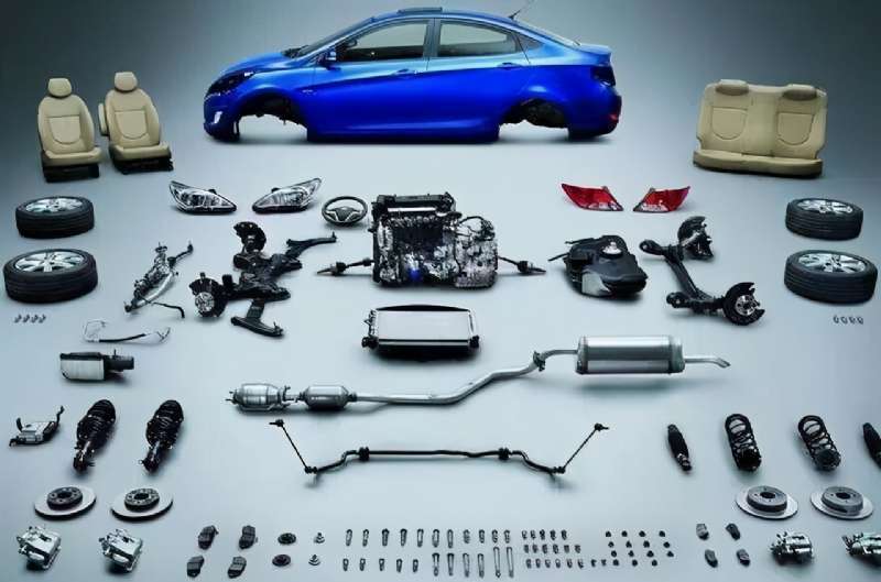 汽車沖壓件知識